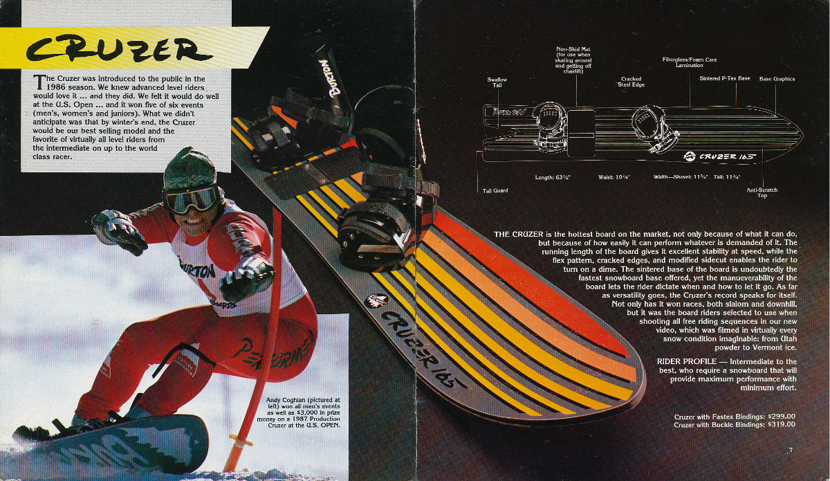 1987 Cruzer 165